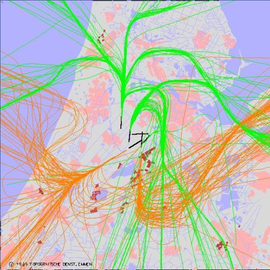 radarplot