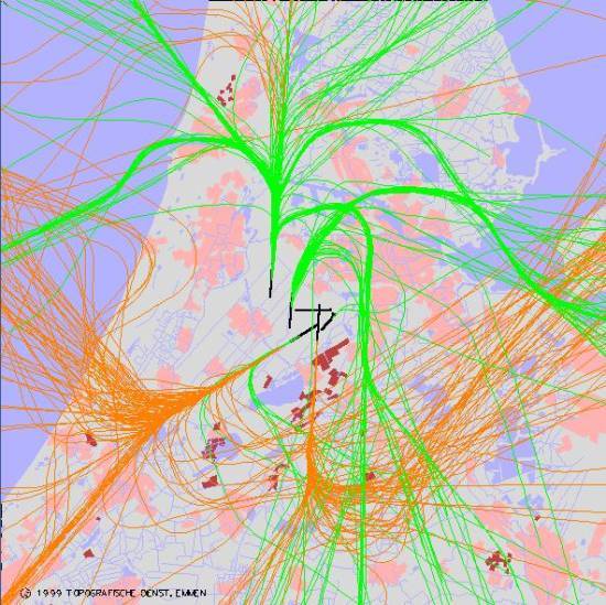 radarplot