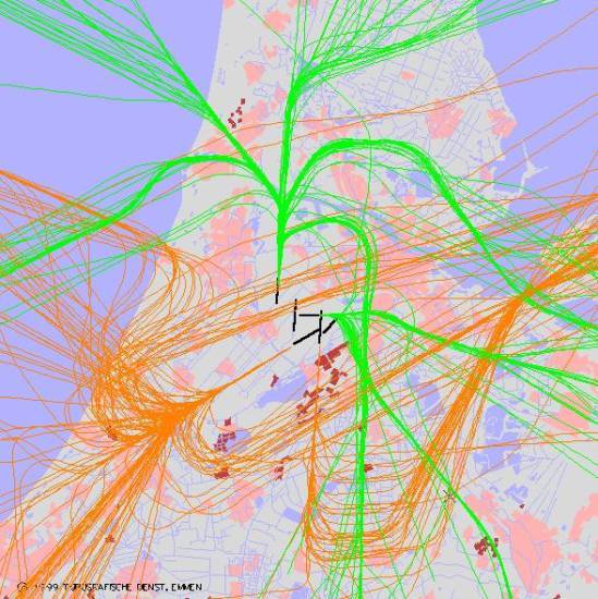 radarplot