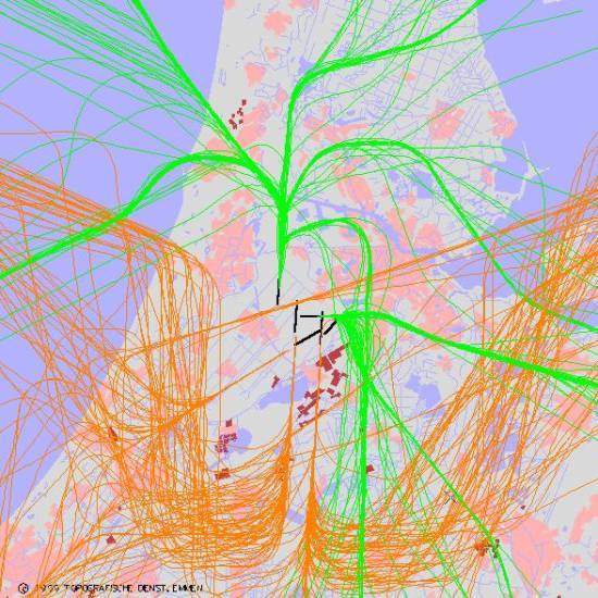 radarplot