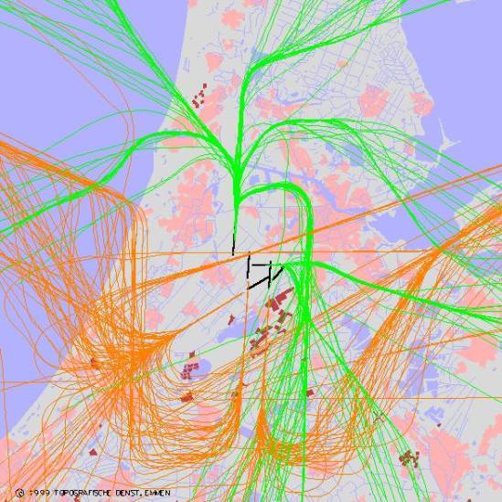 radarplot