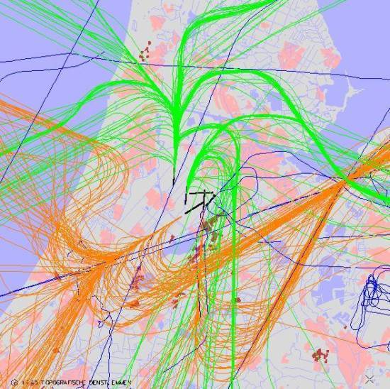 radarplot