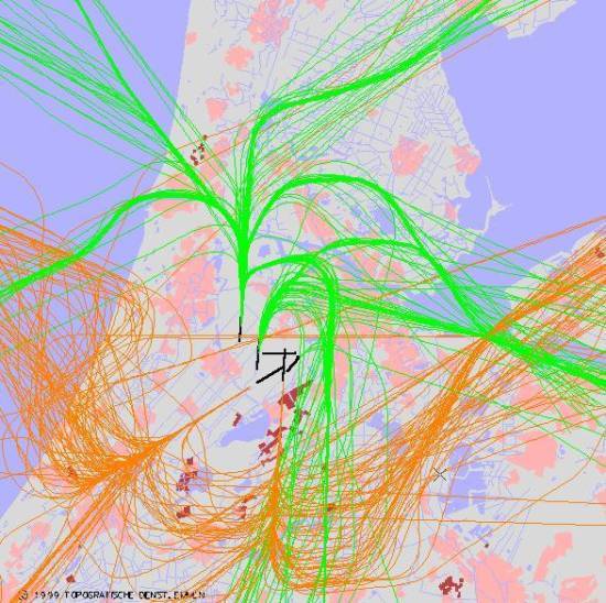 radarplot