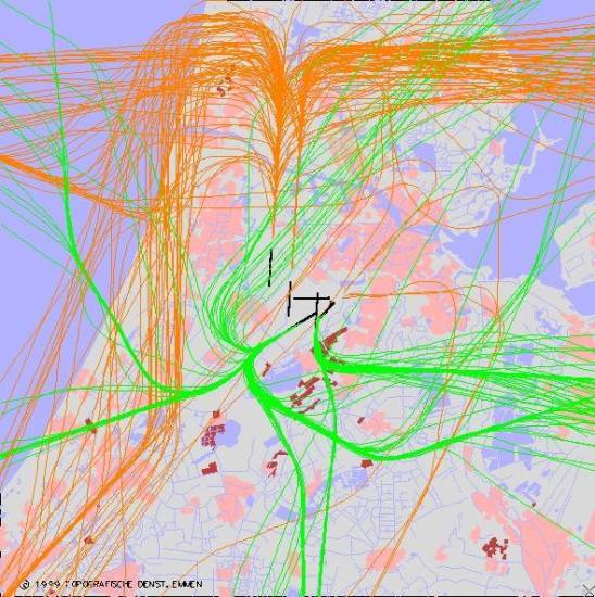 radarplot