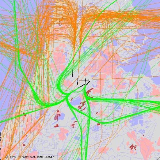 radarplot