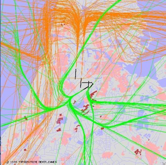 radarplot