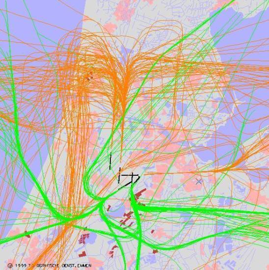 radarplot