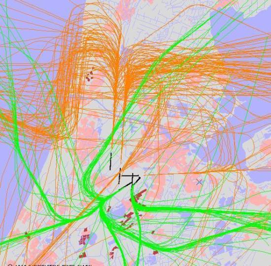 radarplot