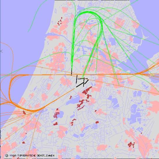 radarplot