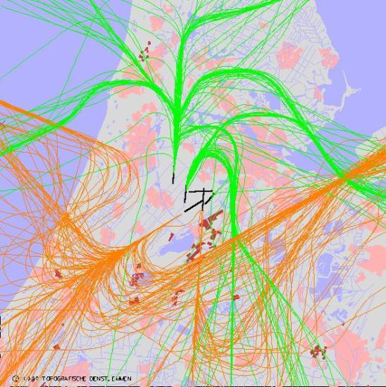radarplot
