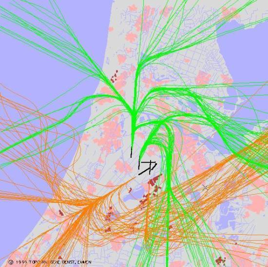 radarplot