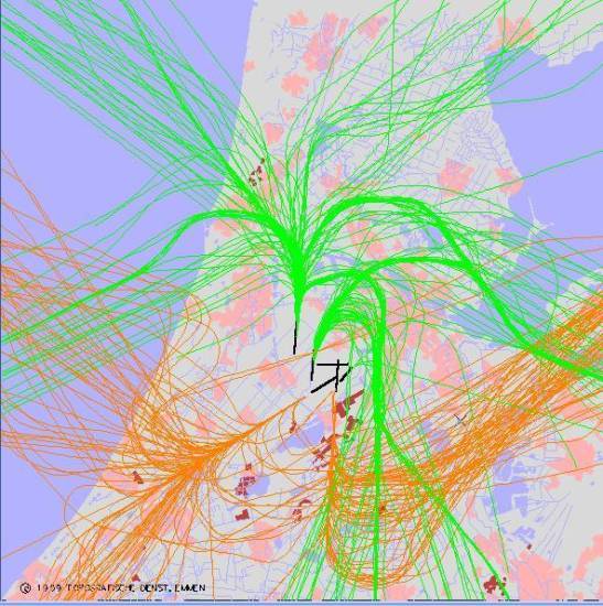 radarplot