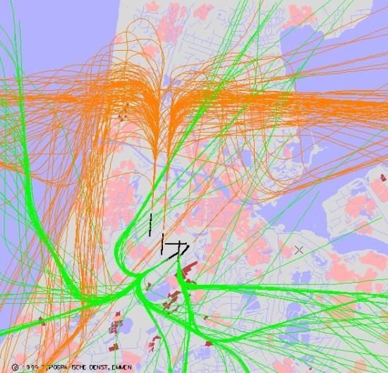 radarplot