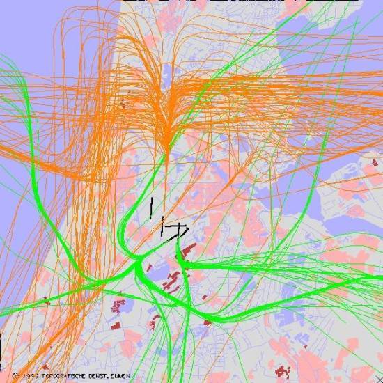 radarplot