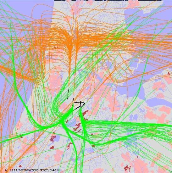 radarplot