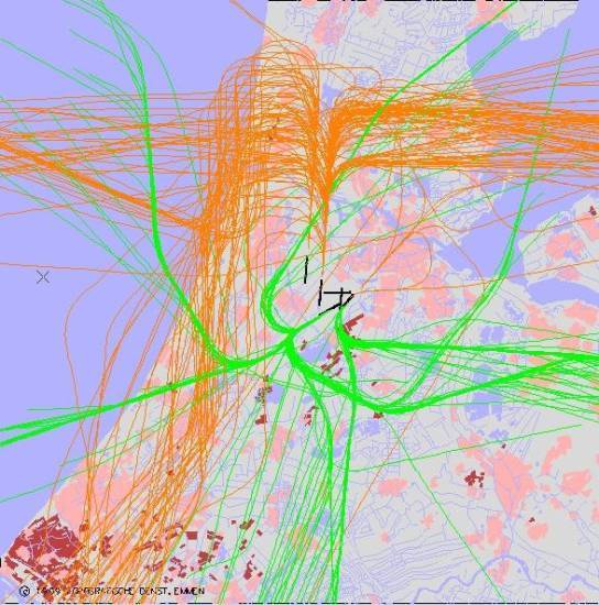 radarplot