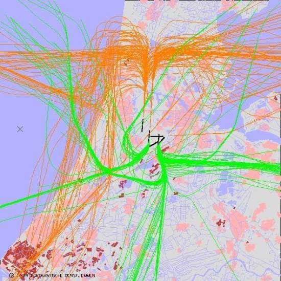 radarplot
