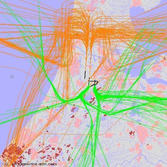 radarplot
