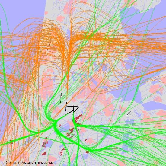 radarplot