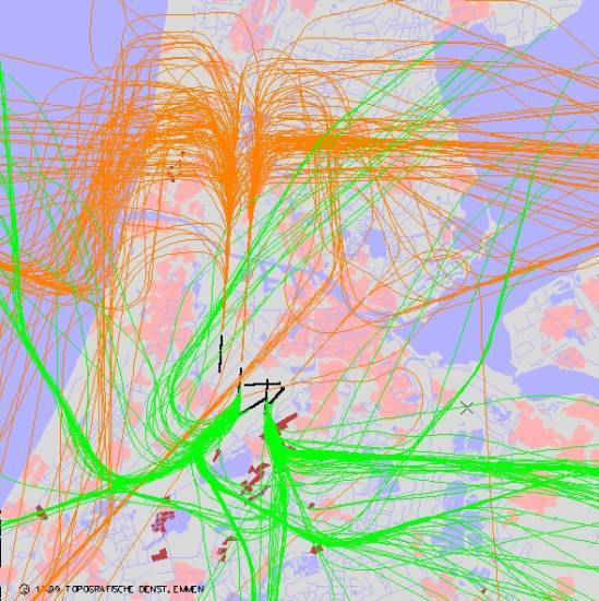 radarplot