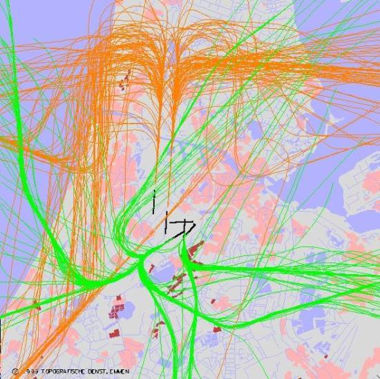 radarplot