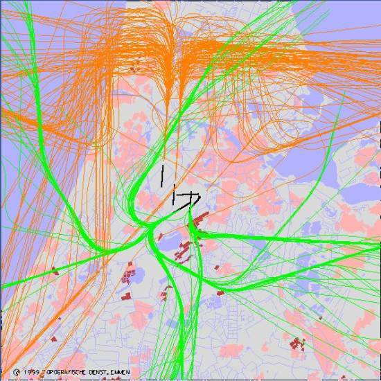 radarplot