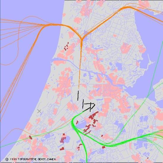 radarplot