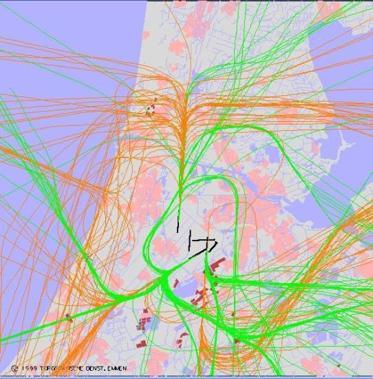 radarplot