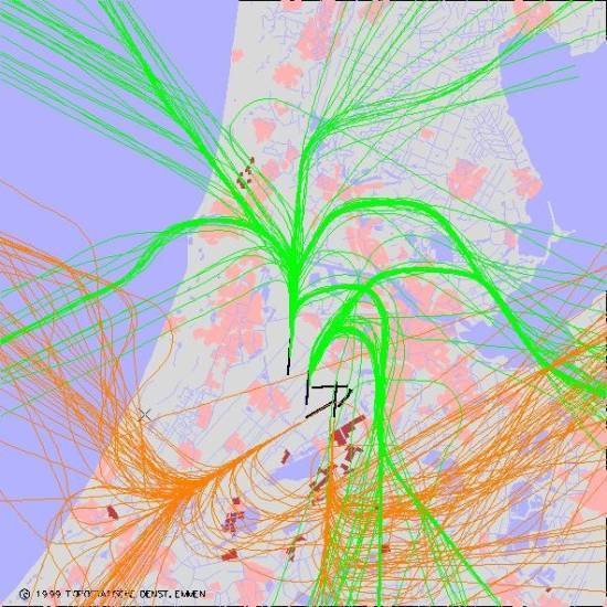 radarplot
