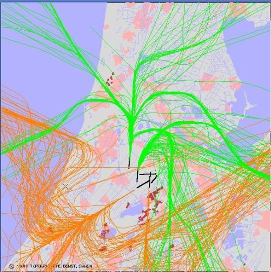 radarplot