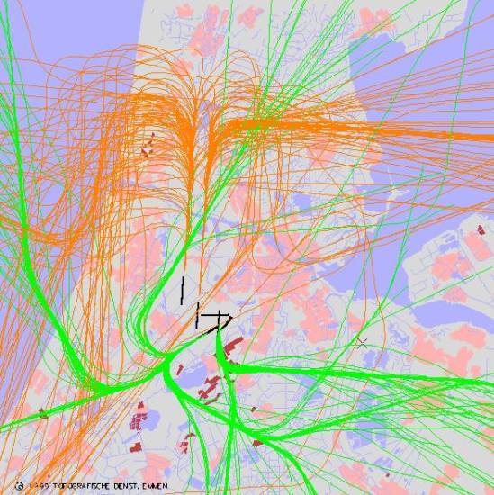 radarplot