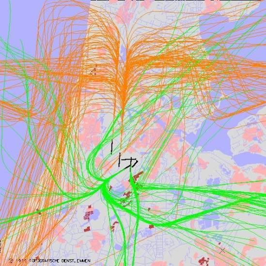radarplot