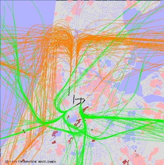 radarplot