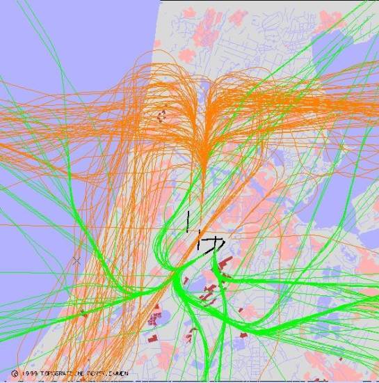 radarplot