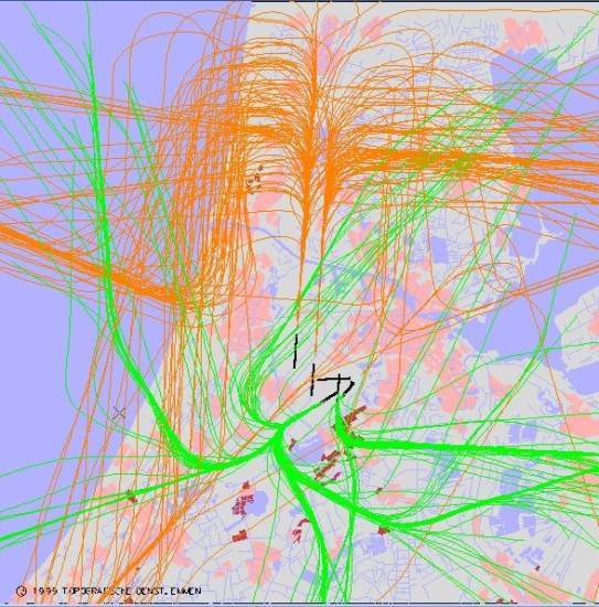 radarplot