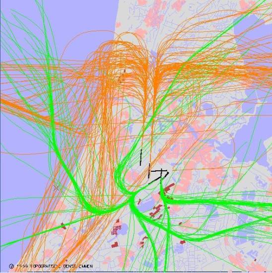radarplot