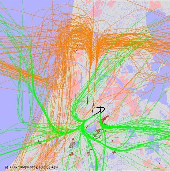 radarplot