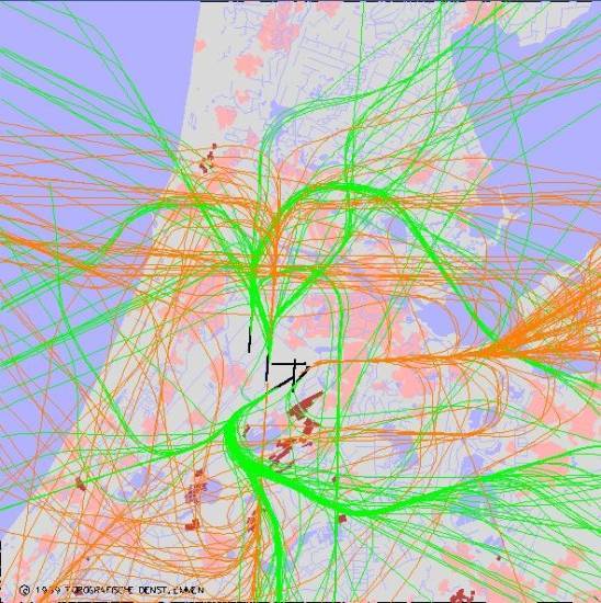 radarplot