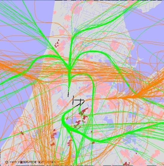 radarplot