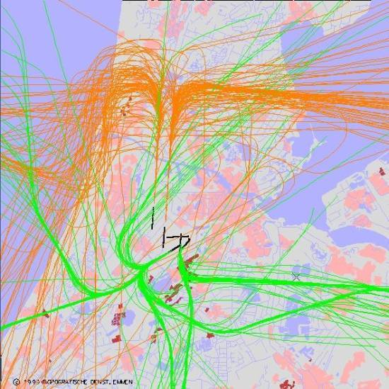 radarplot