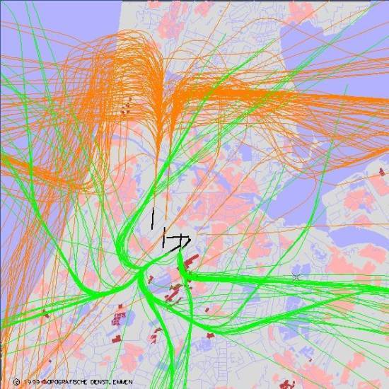 radarplot