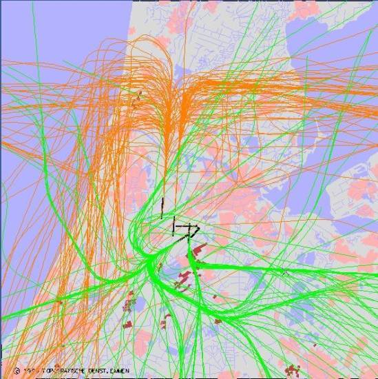 radarplot
