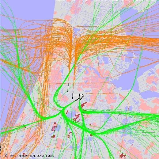 radarplot