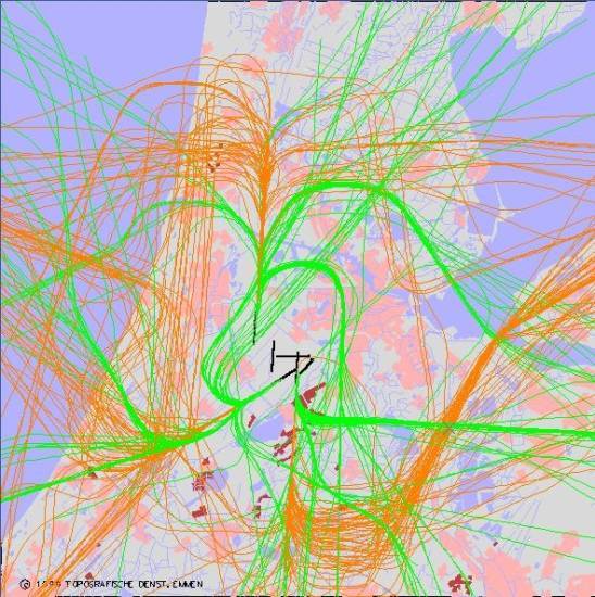radarplot
