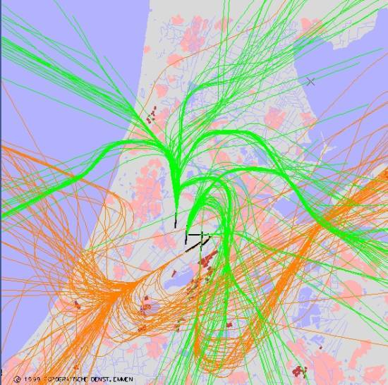 radarplot