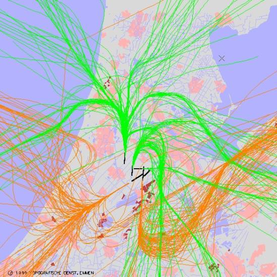 radarplot