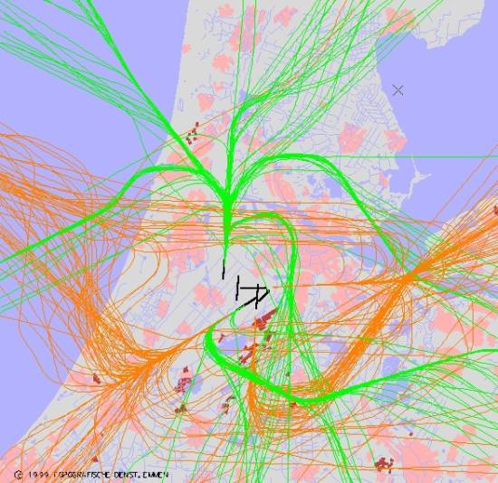 radarplot