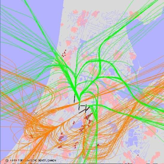 radarplot