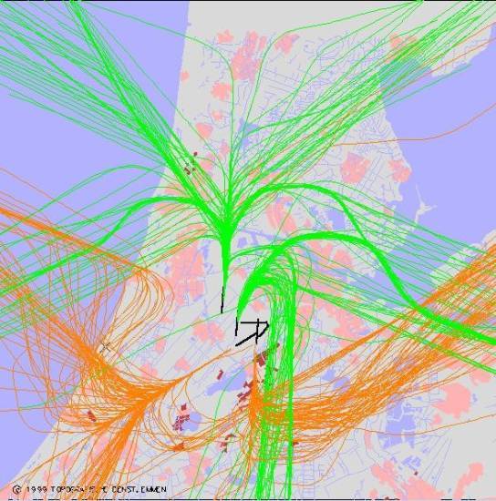 radarplot