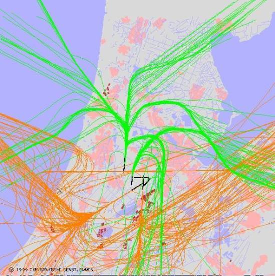 radarplot